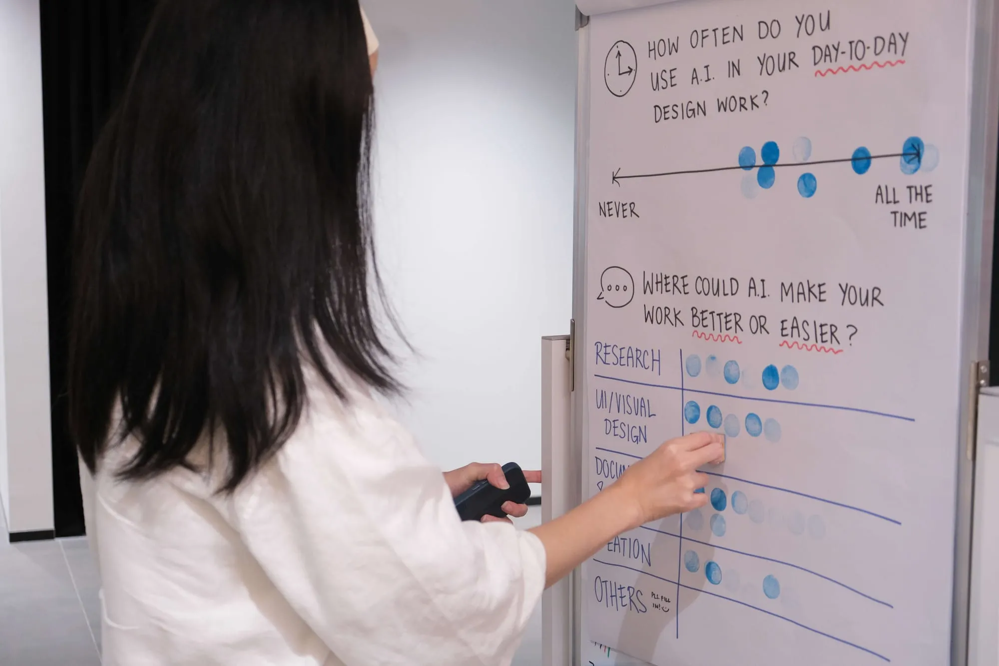 An attendee adds a sticker to a survey board asking how often people use AI in their day-to-day design work.